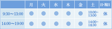 診療時間